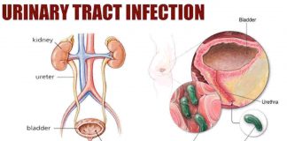 Urinary Track Infection