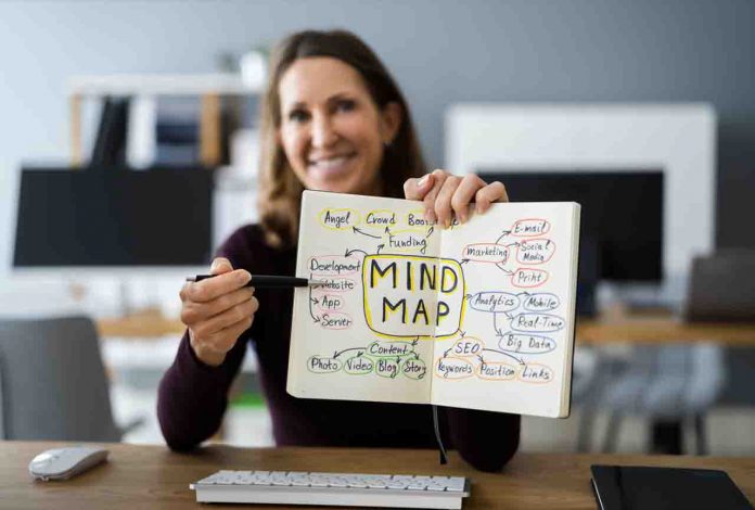 mind map online