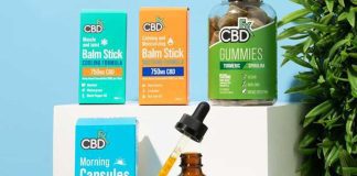 CBD Consumption