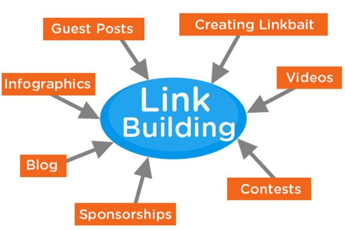 Link Building Services