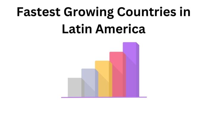 Fastest Growing Countries in Latin America