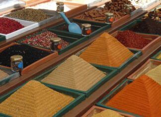 World Spice Producing Countries