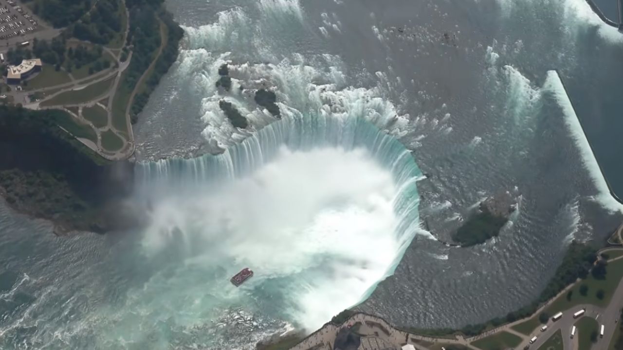 Most Beautiful Famous Tallest Waterfalls in World